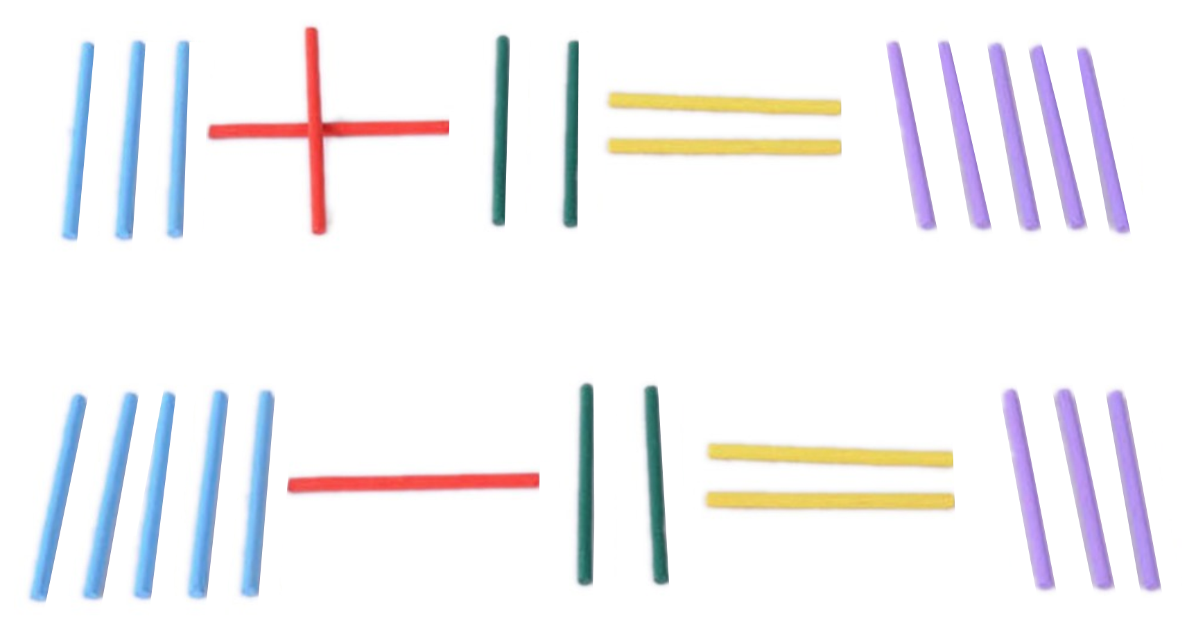 Aprendizaje de las matemáticas y las operaciones con los bastoncillos de cálculo