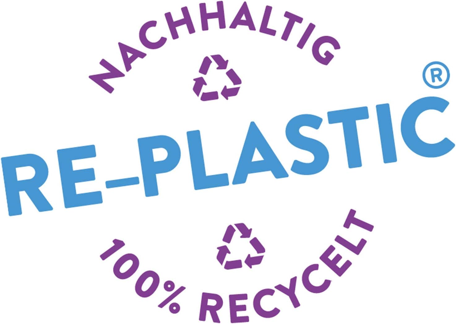 Material RE-Plastic 100% reciclado y desarrollo motriz